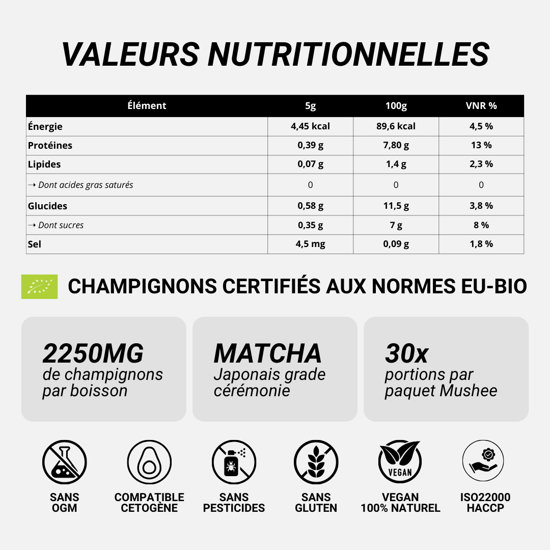 Matcha Adaptogène
