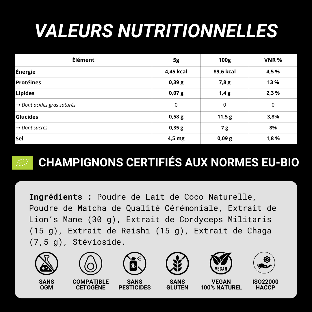 Matcha Mushee - Ingrédients naturels et champignons médicinaux