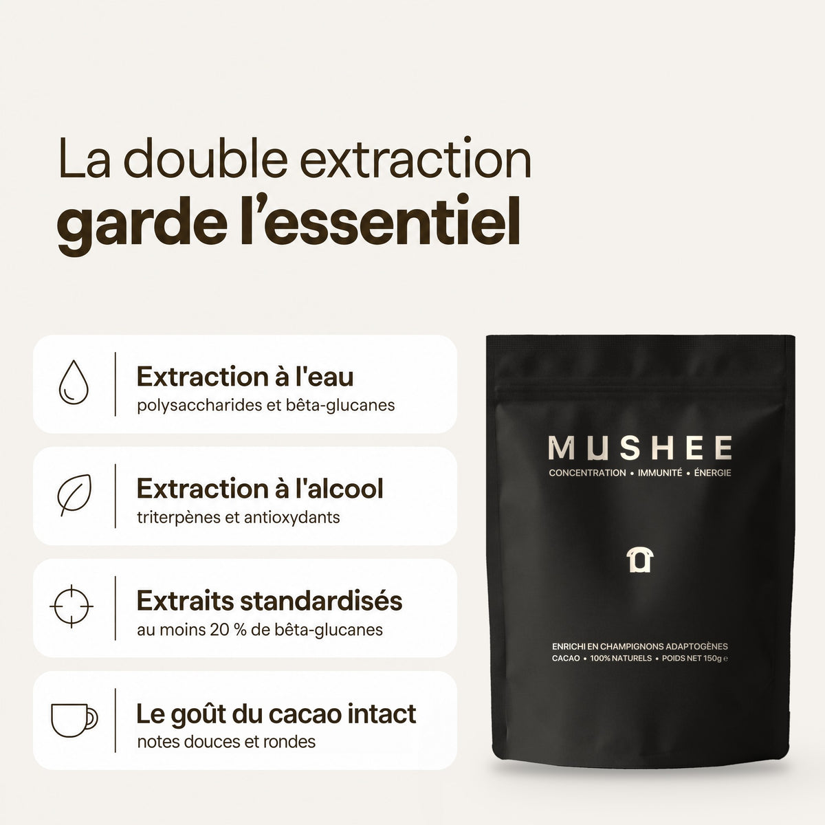 La double extraction des champignons Mushee : à l'eau et à l'alcool, extraits standardisés