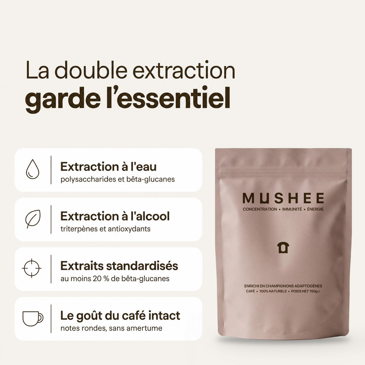 La double extraction des champignons Mushee : à l'eau et à l'alcool, extraits standardisés