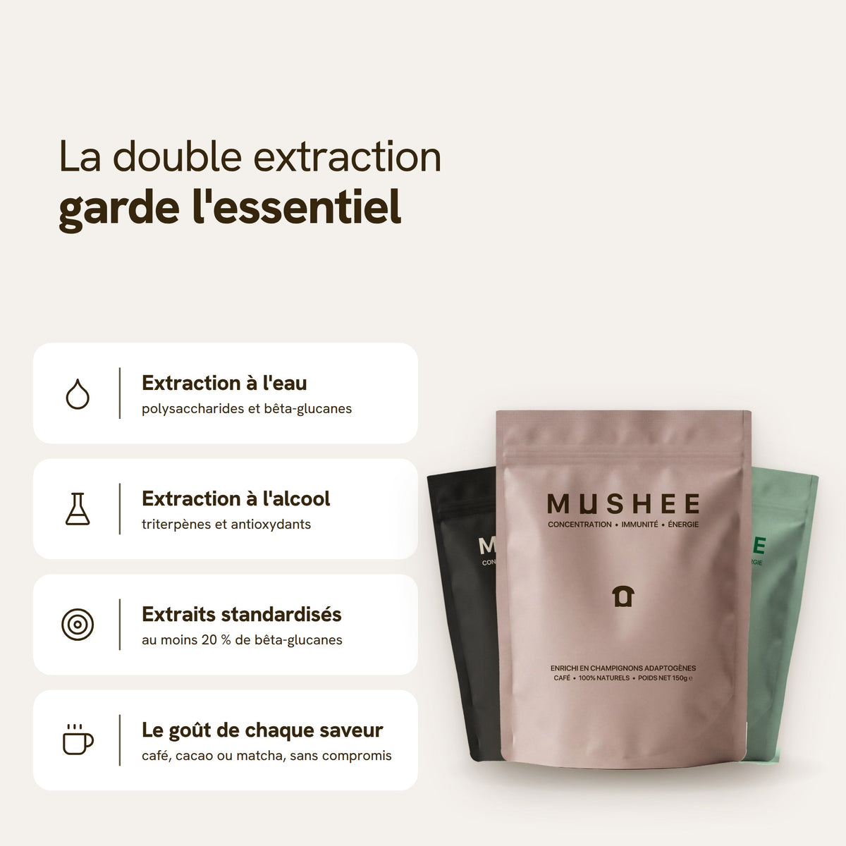 La double extraction des champignons Mushee, pour le Café, le Cacao et le Matcha