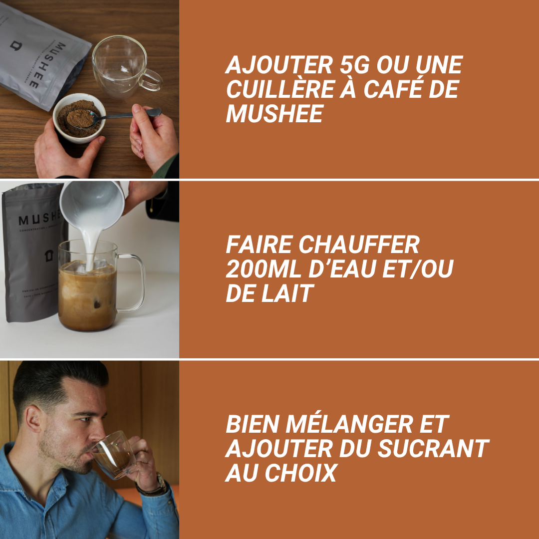 MUSHEE Goût Café